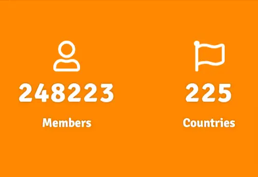 BeWelcome stats of members and countries